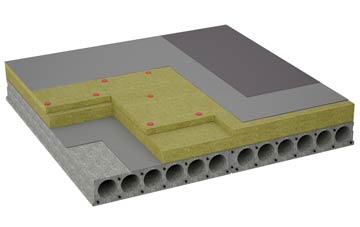 considerations of Witcham flat roofing insulation